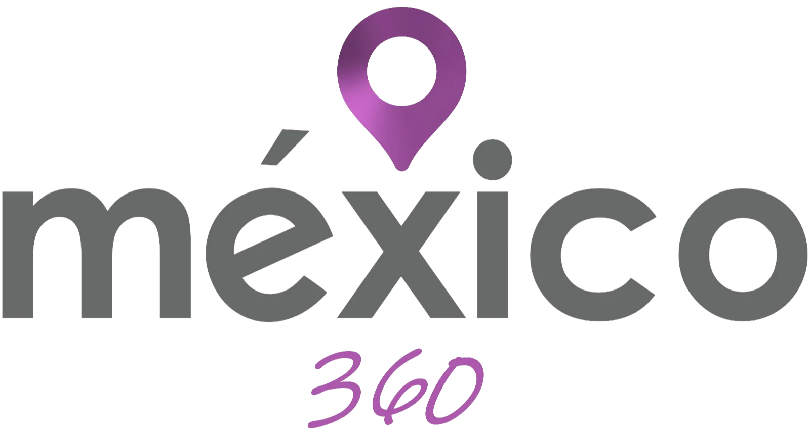 México Business View